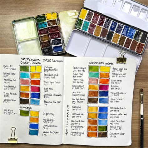 watercolor box liz steel|liz steel watercolor palette.